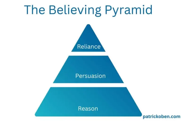 The Three-Tier Pyramid of Believing